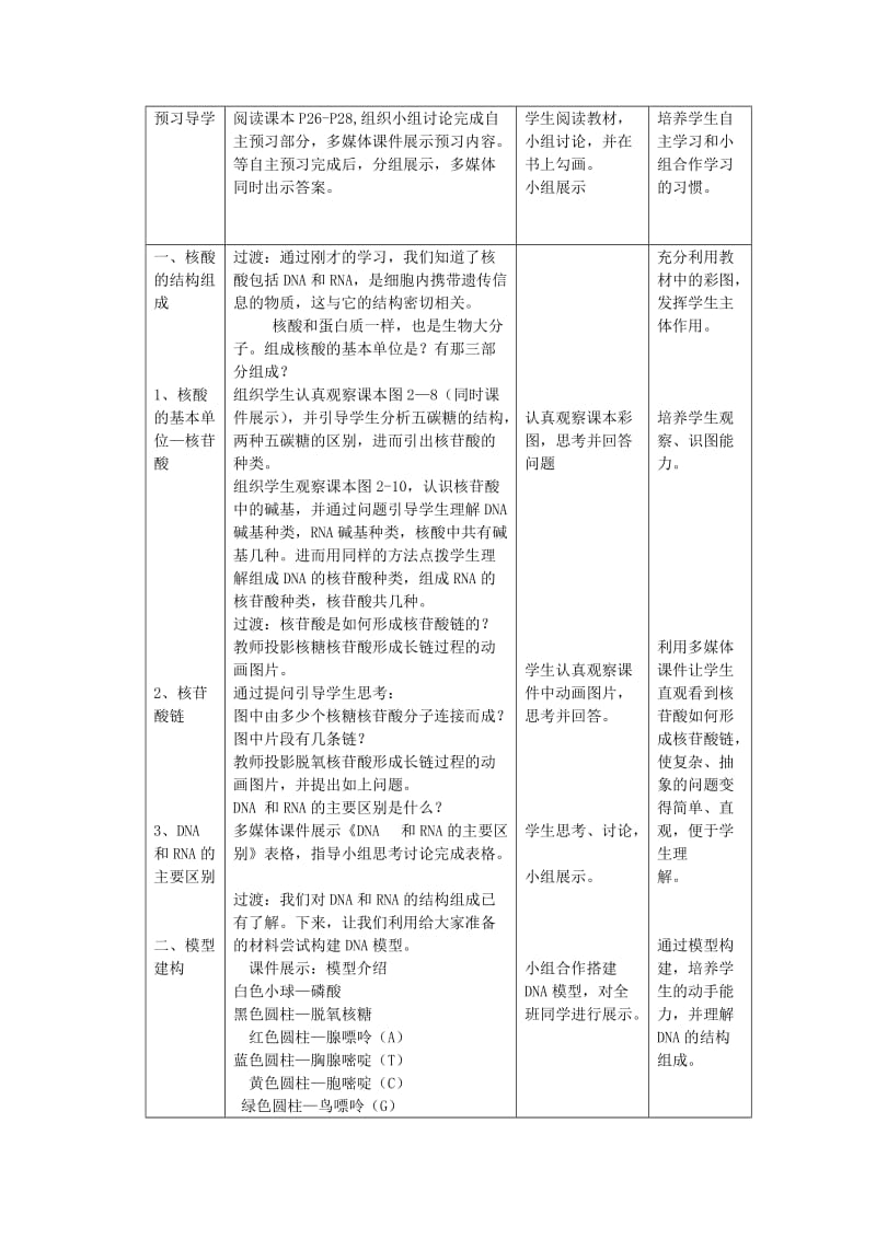 陕西省蓝田县高中生物 第二章 组成细胞的分子 第3节 遗传信息的携带者1教案 新人教版必修1.doc_第2页