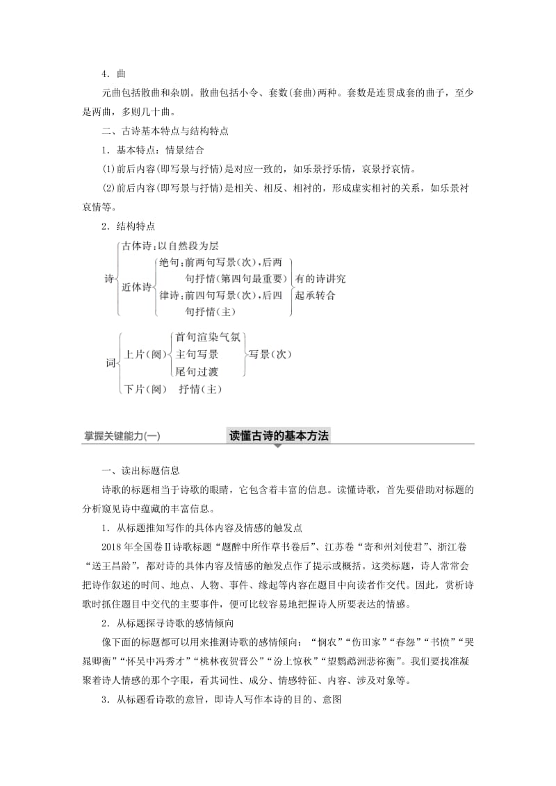 （浙江专用）2020版高考语文一轮复习 第二部分 古代诗文阅读 专题十二 古诗词鉴赏Ⅰ读懂古诗 读懂比答题更重要试题.docx_第2页