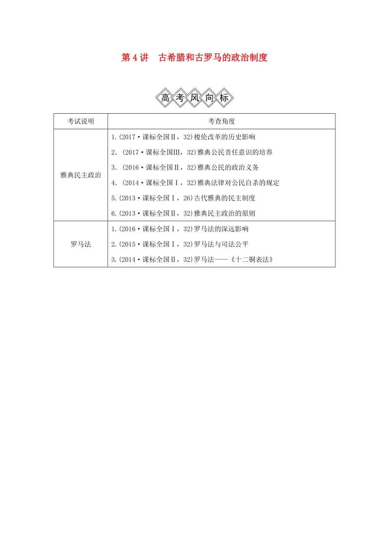 2019届高考历史一轮复习 第二单元 西方政治文明的演进 第4讲 古希腊和古罗马的政治制度学案 岳麓版.doc_第1页