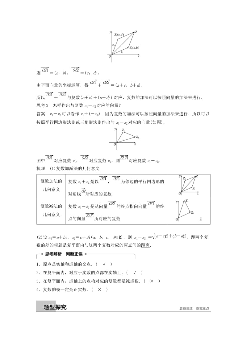 2018-2019学年高中数学 第三章 数系的扩充与复数的引入 3.3 复数的几何意义学案 苏教版选修1 -2.docx_第2页