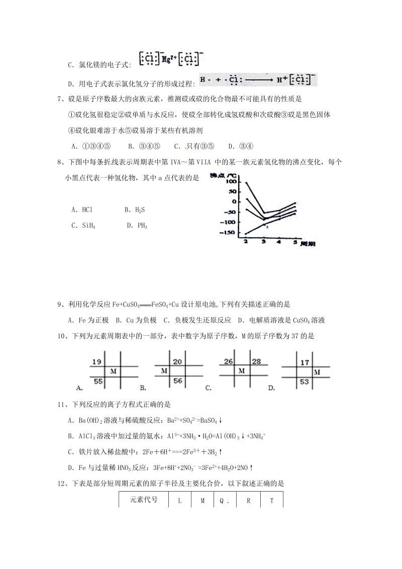 2019版高一化学4月月考试题.doc_第2页