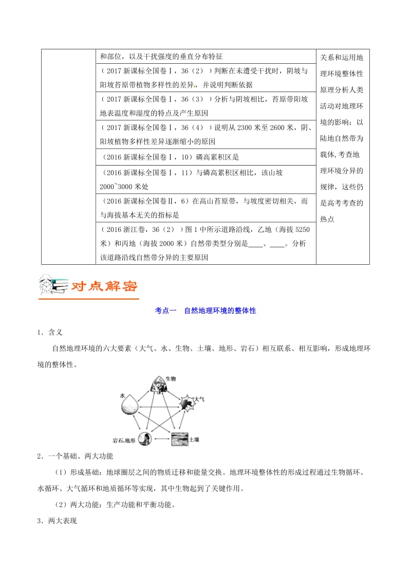 2019年高考地理 高频考点解密 专题06 自然地理环境的整体性和差异性.doc_第2页