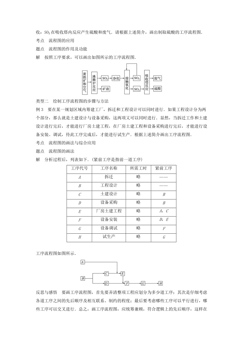 2018-2019学年高中数学第四章框图4.1流程图学案苏教版选修.docx_第3页