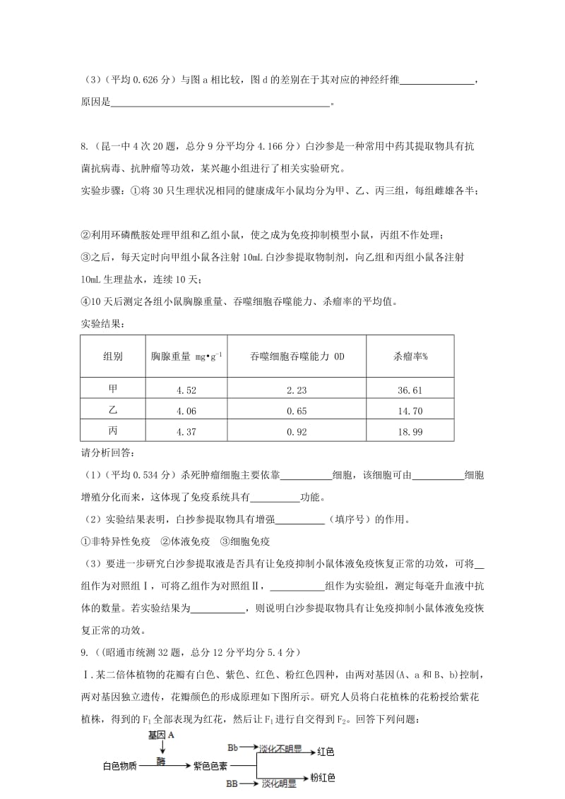 2018届高三生物错题集二.doc_第3页