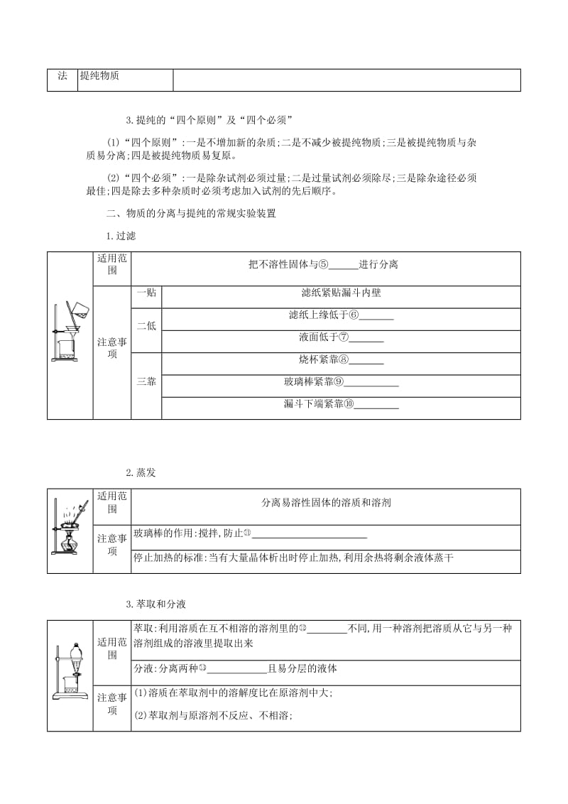 2019高考化学一轮复习 主题27 物质的检验、分离和提纯（3）（含解析）.doc_第2页