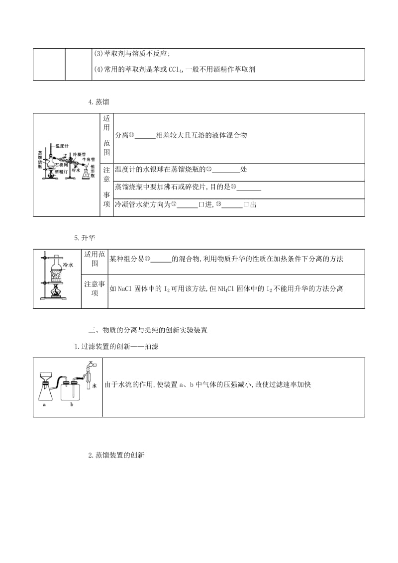 2019高考化学一轮复习 主题27 物质的检验、分离和提纯（3）（含解析）.doc_第3页