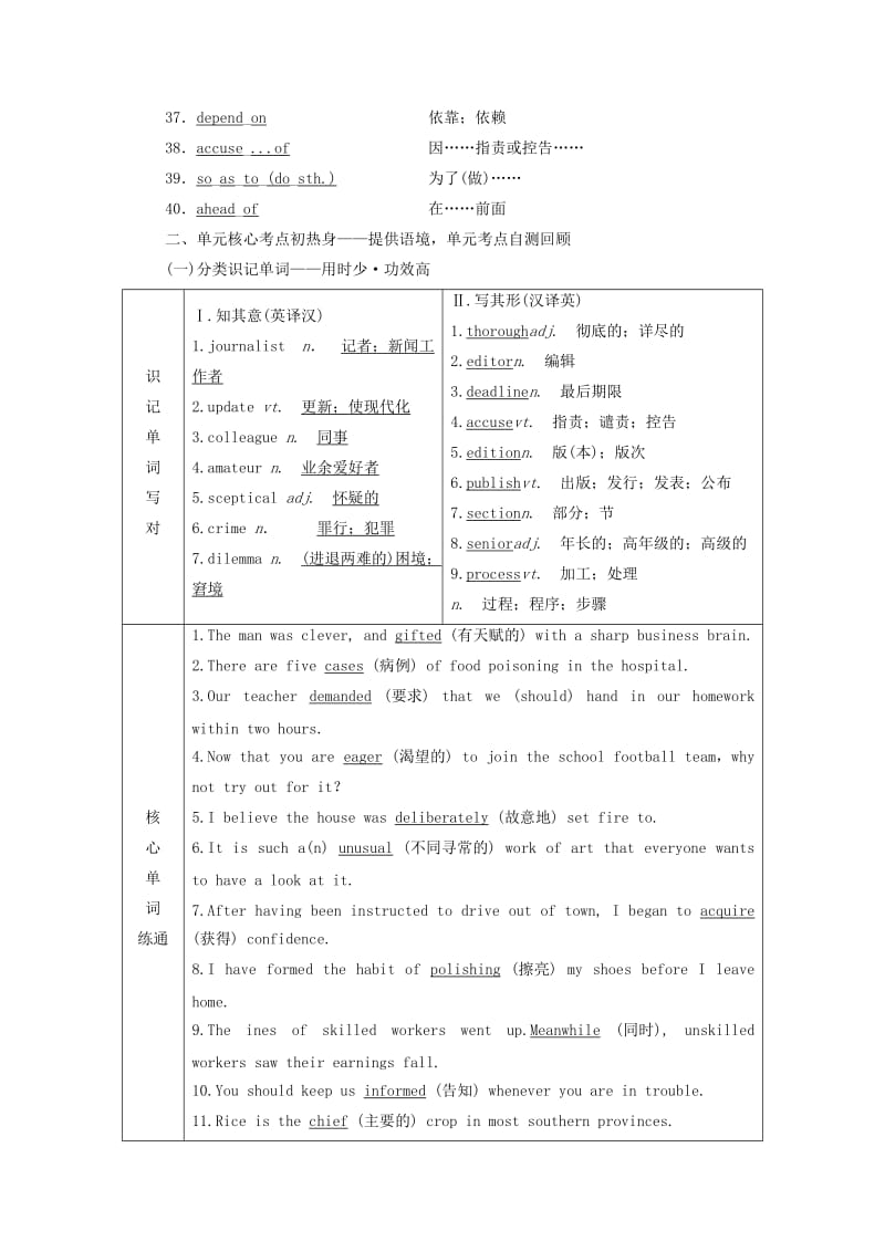 （浙江专版）2020版高考英语一轮复习 Unit 4 Making the news讲义 新人教版必修5.doc_第3页