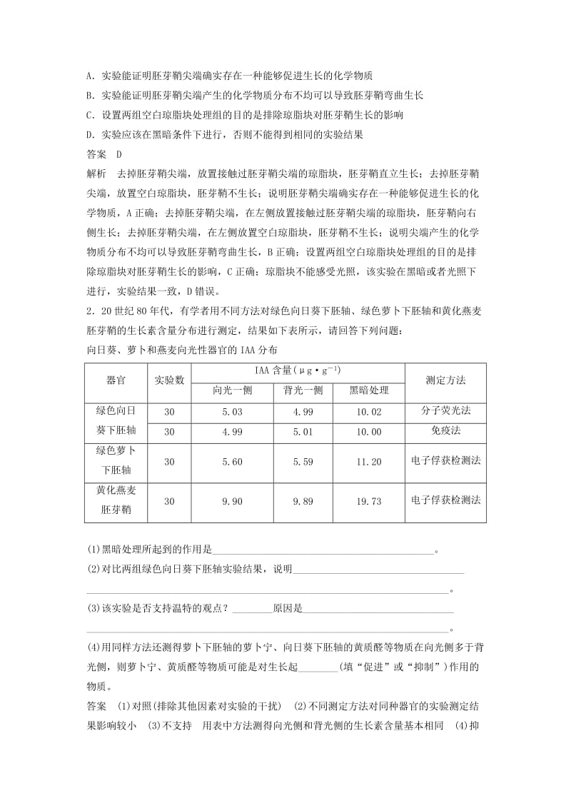 通用版2019版高考生物二轮复习专题八植物的激素调节考点24生长素的发现产生分布及运输学案.doc_第3页