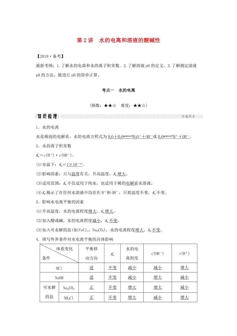 2019版高考化学大一轮复习 专题8 水溶液中的离子反应 第2讲 水的电离和溶液的酸碱性学案 苏教版.doc_第1页