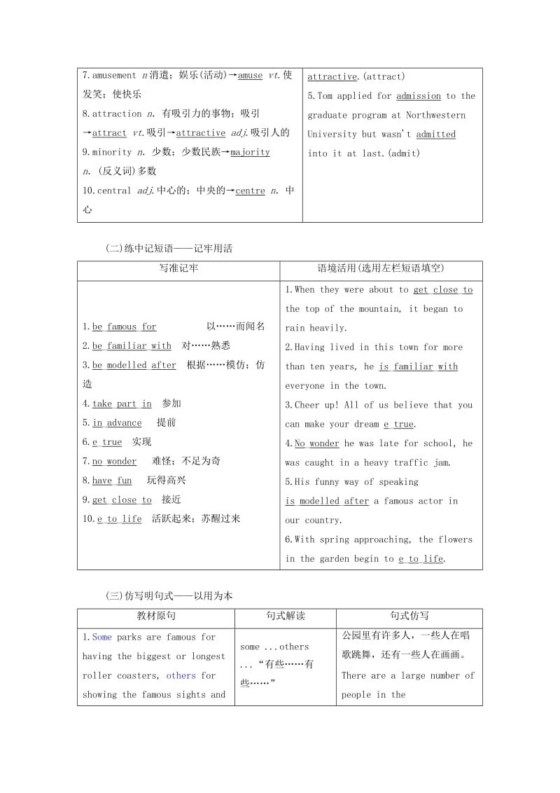 （新课改省份专用）2020高考英语大一轮复习 Unit 5 Theme parks教案（含解析）新人教版必修4.doc_第2页