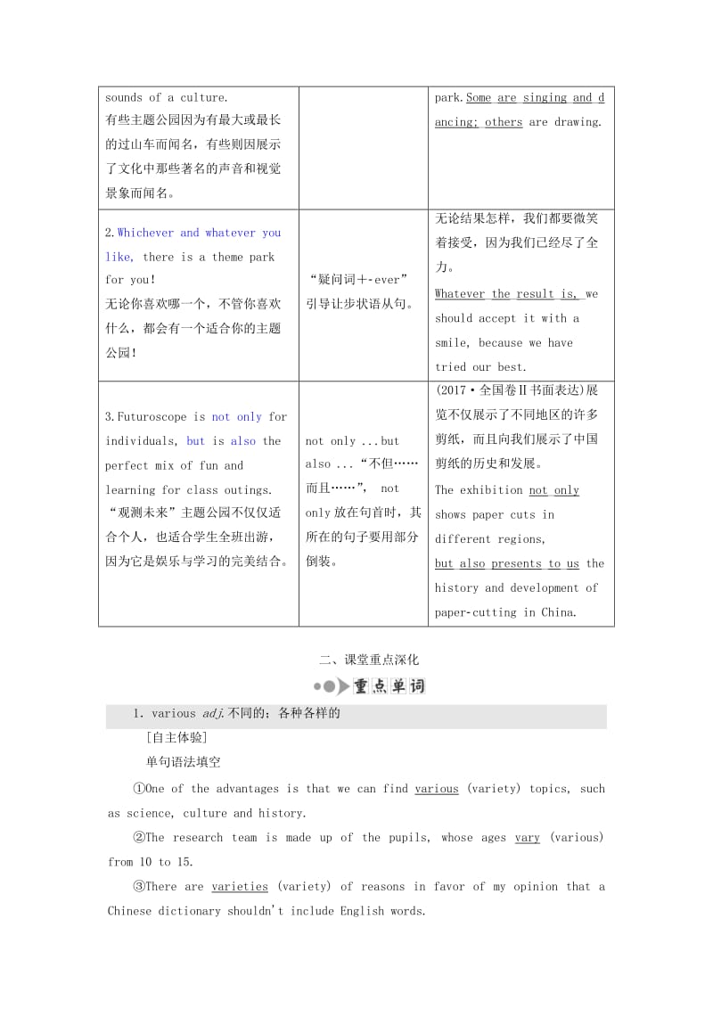 （新课改省份专用）2020高考英语大一轮复习 Unit 5 Theme parks教案（含解析）新人教版必修4.doc_第3页