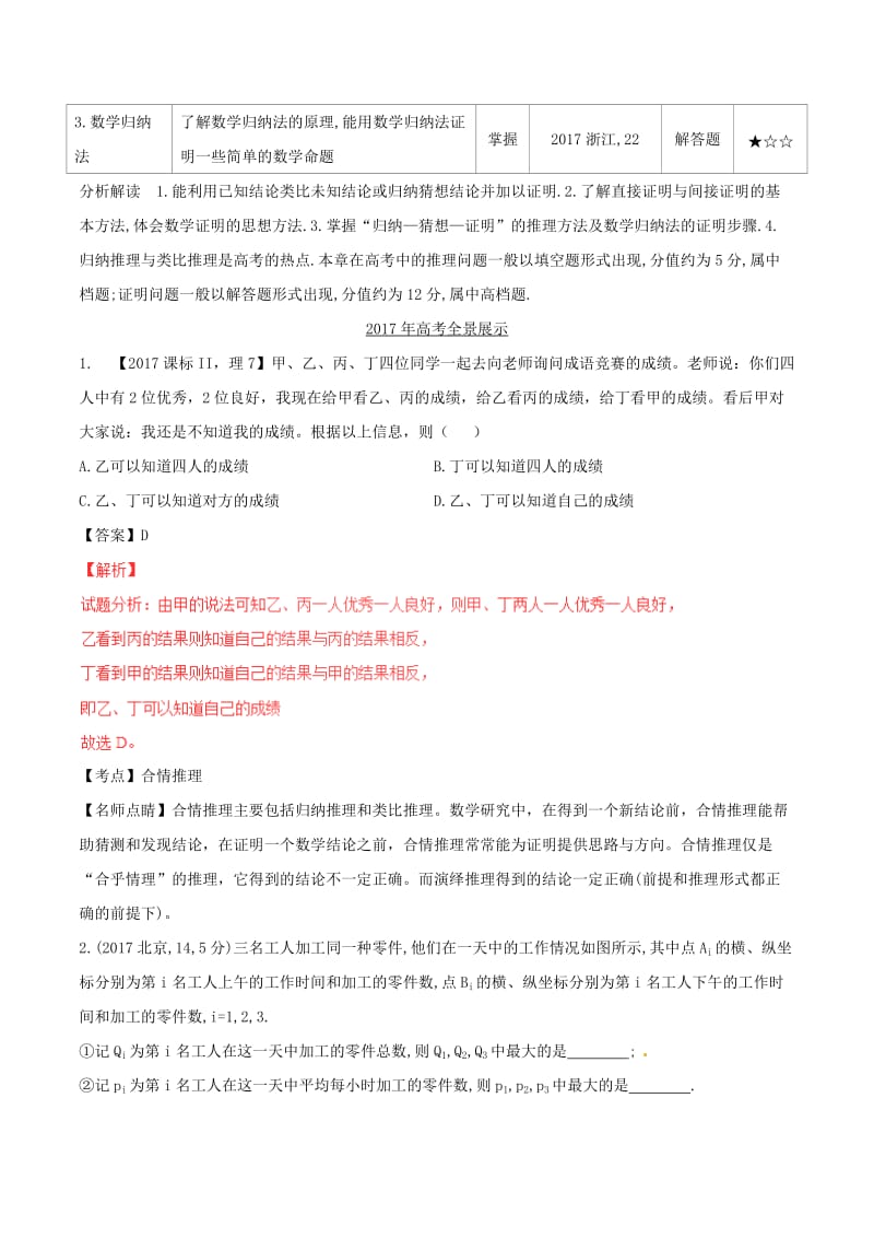 三年高考2016-2018高考数学试题分项版解析专题30推理与证明理含解析.doc_第2页