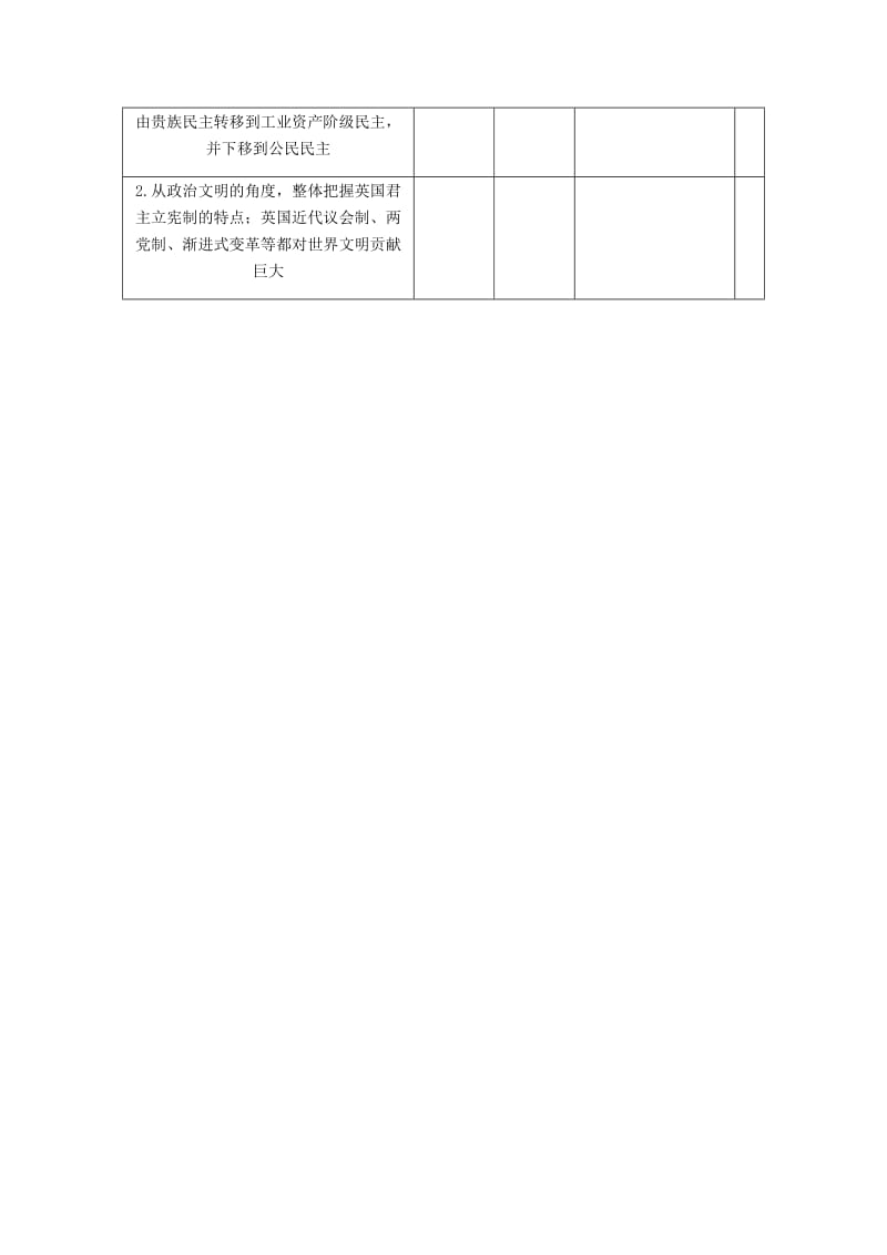 江苏专版2019年高考历史总复习第三单元近代西方资本主义政治制度的确立与发展第4讲英国的君主立宪制教程讲义.doc_第2页