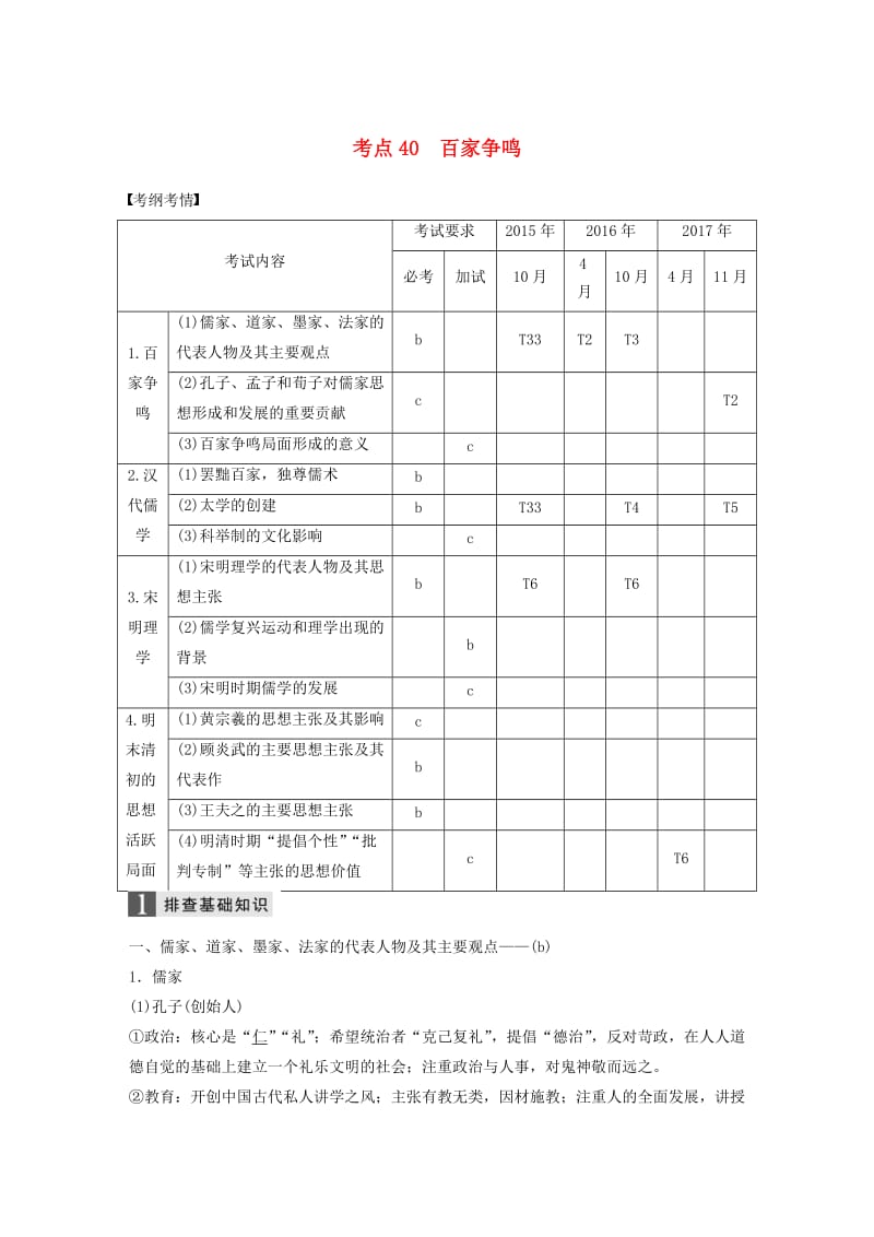 （浙江选考）2019版高考历史一轮总复习 专题十六 中国传统文化主流思想的演变 考点40 百家争鸣学案.doc_第1页