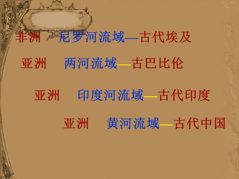 《大河流域的文明》PPT课件.ppt_第3页