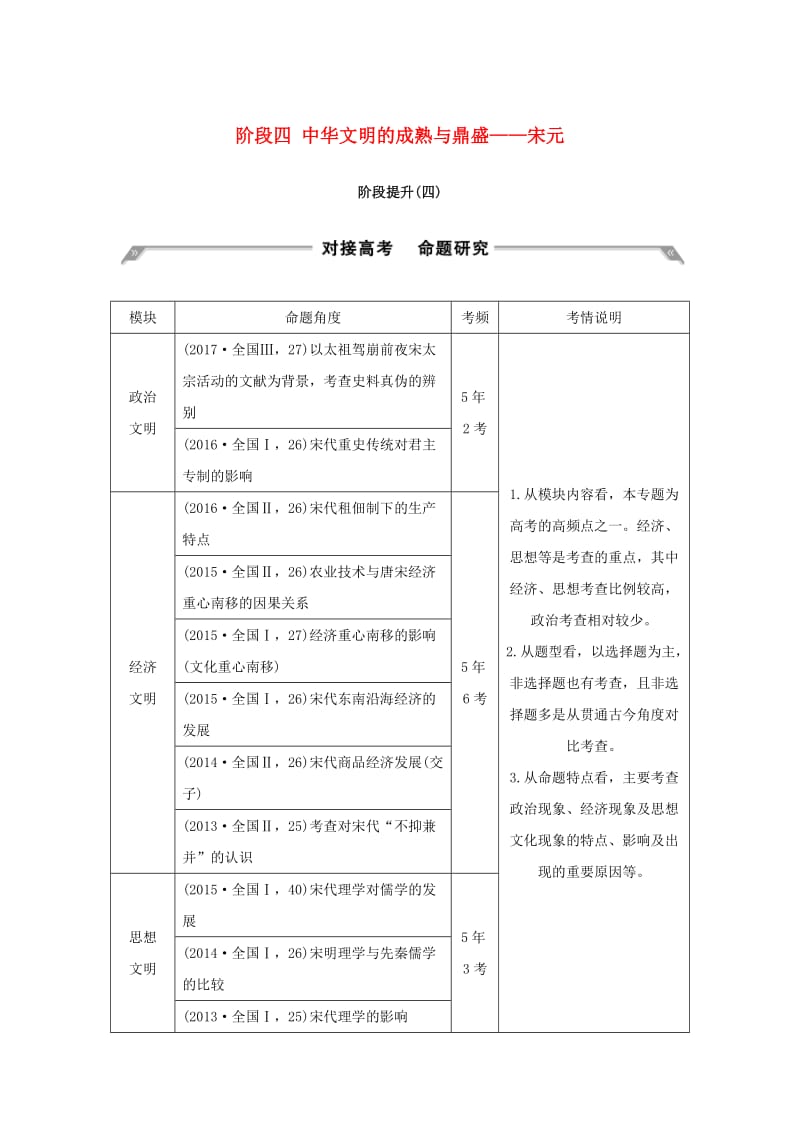 （通史版）2019版高考历史大一轮复习 阶段四 中华文明的成熟与鼎盛——宋元阶段提升学案 岳麓版.doc_第1页