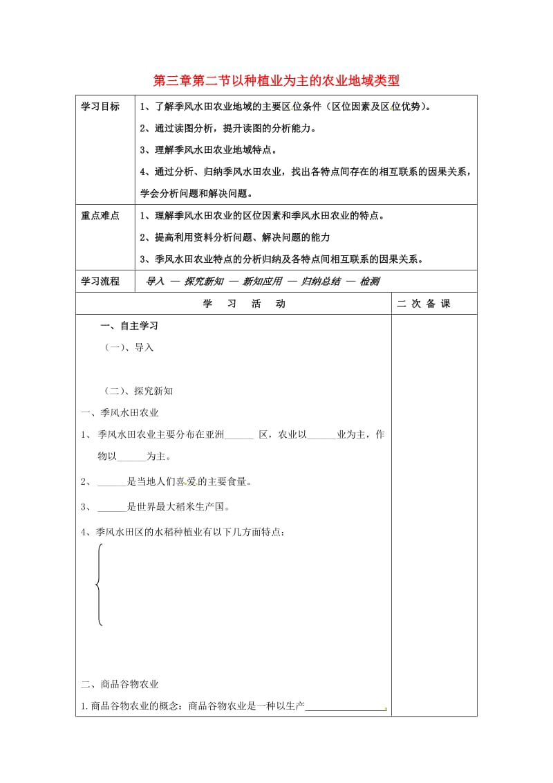 吉林省伊通满族自治县高中地理 第三章 农业地域的形成与发展 第二节 以种植业为主的农业地域类型学案 新人教版必修2.doc_第1页