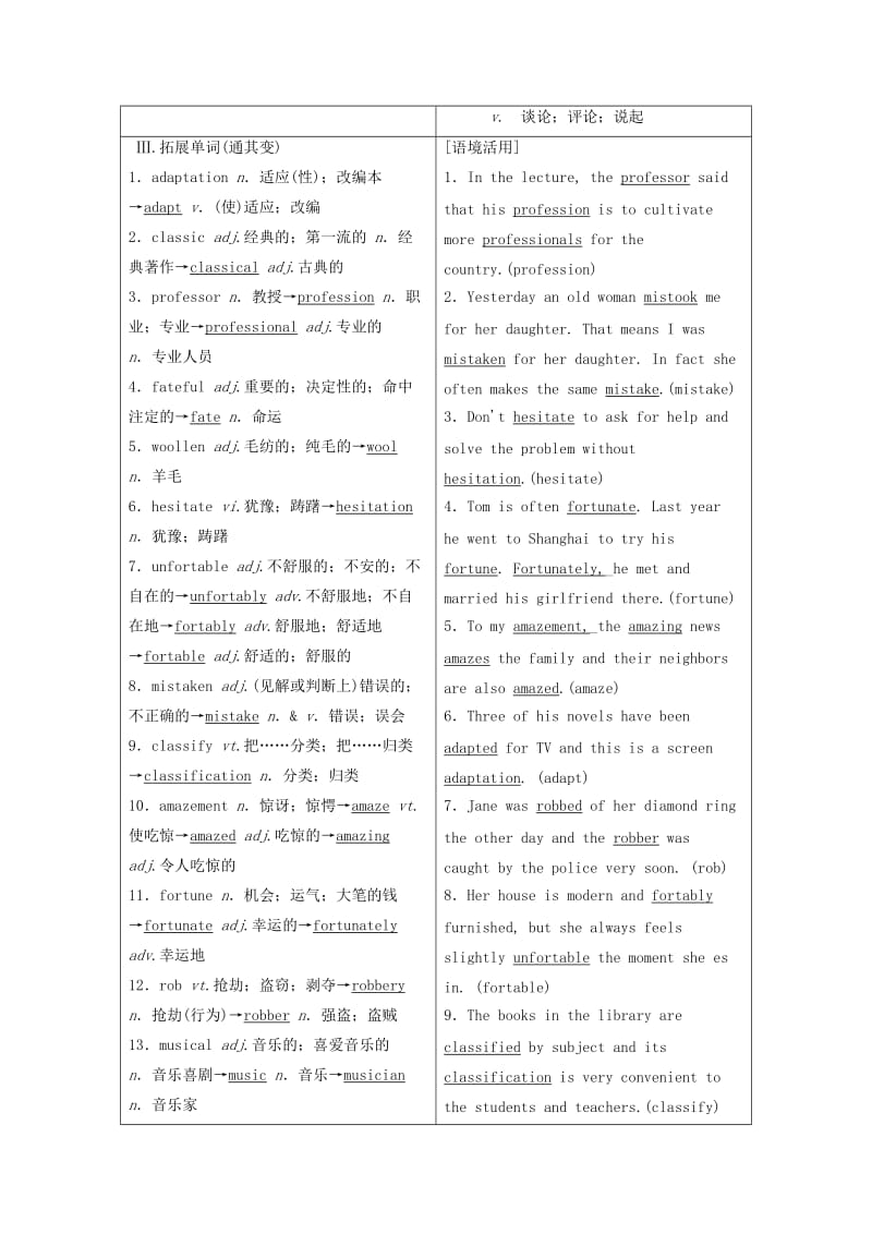 （新课改省份专用）2020高考英语大一轮复习 Unit 4 Pygmalion教案（含解析）新人教版选修8.doc_第2页