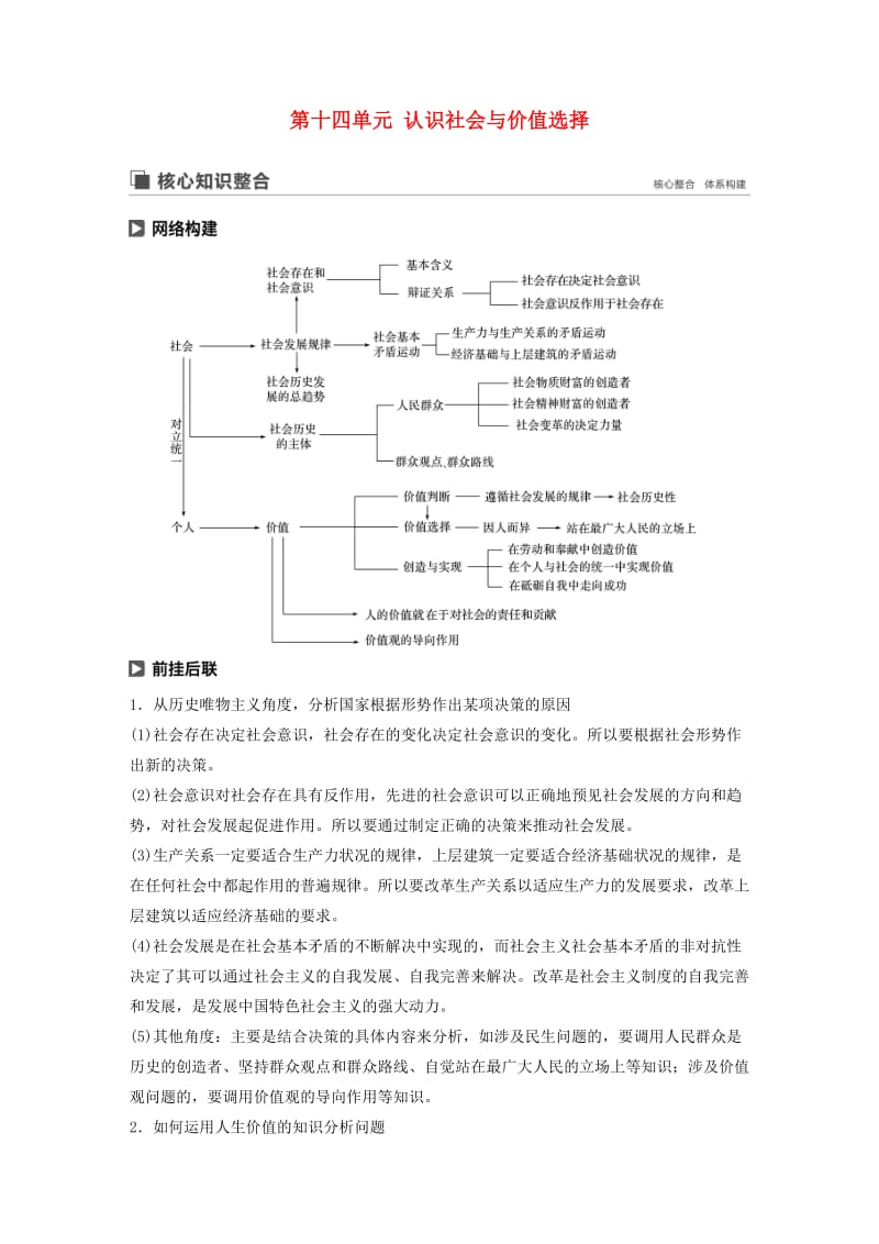 鲁京津琼专用2020版高考政治大一轮复习第十四单元认识社会与价值选择单元综合提升核心知识整合讲义.doc_第1页