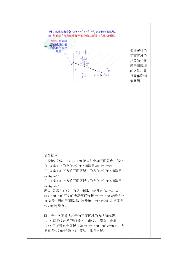 陕西省石泉县高中数学 第三章 不等式 3.4.1 二元一次不等式组与平面区域教案 北师大版必修5.doc_第3页