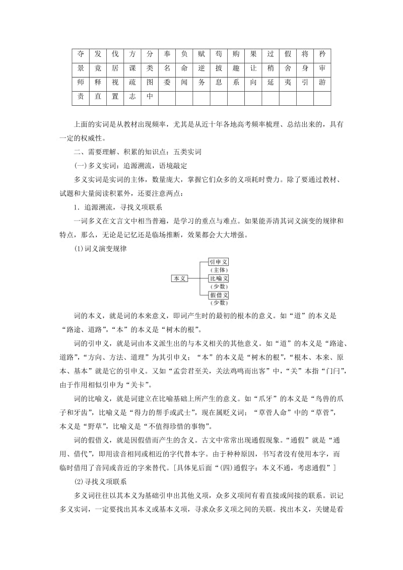 （浙江专用）2020版高考语文一轮复习 第二部分 古代诗文阅读 专题十一 文言文阅读Ⅲ 核心突破一 理解实词含义试题.docx_第2页