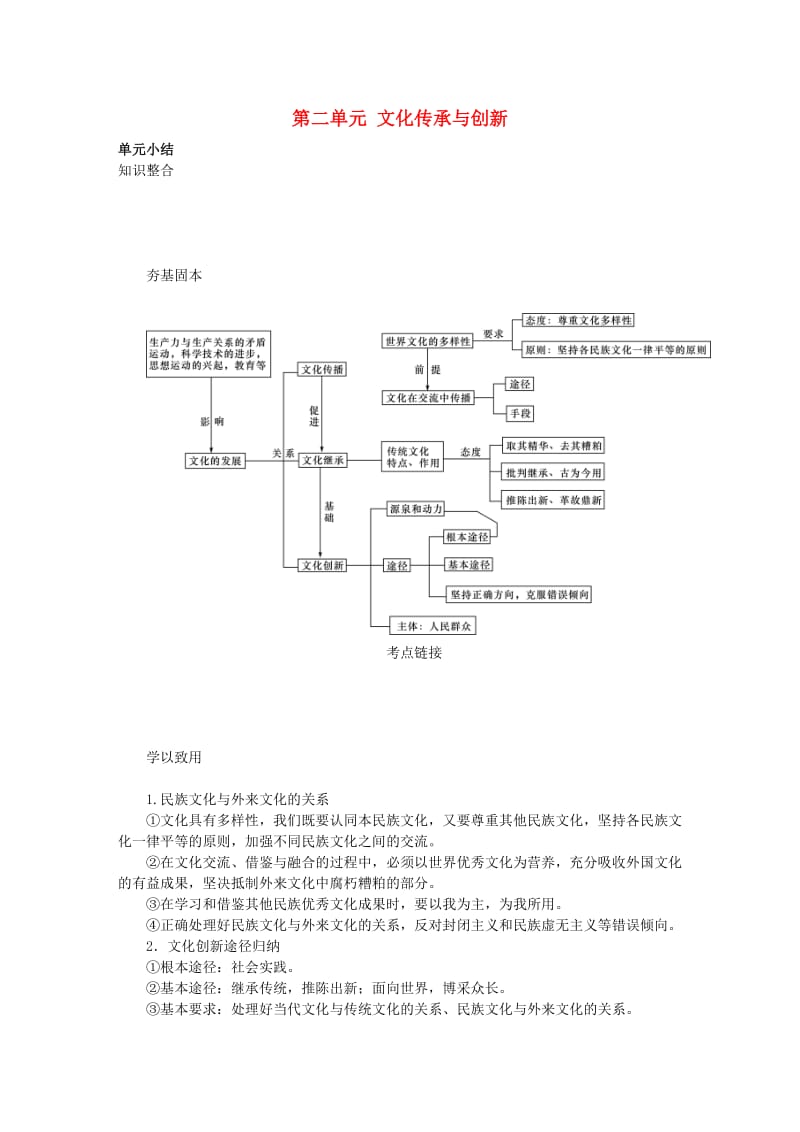 江苏专版2019年高考政治总复习第二单元文化传承与创新单元小结讲义新人教版必修3 .doc_第1页