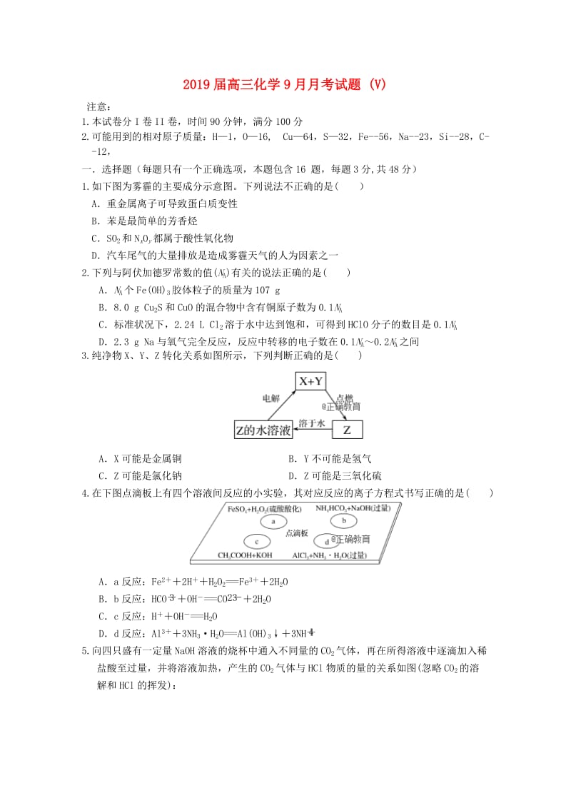 2019届高三化学9月月考试题 (V).doc_第1页