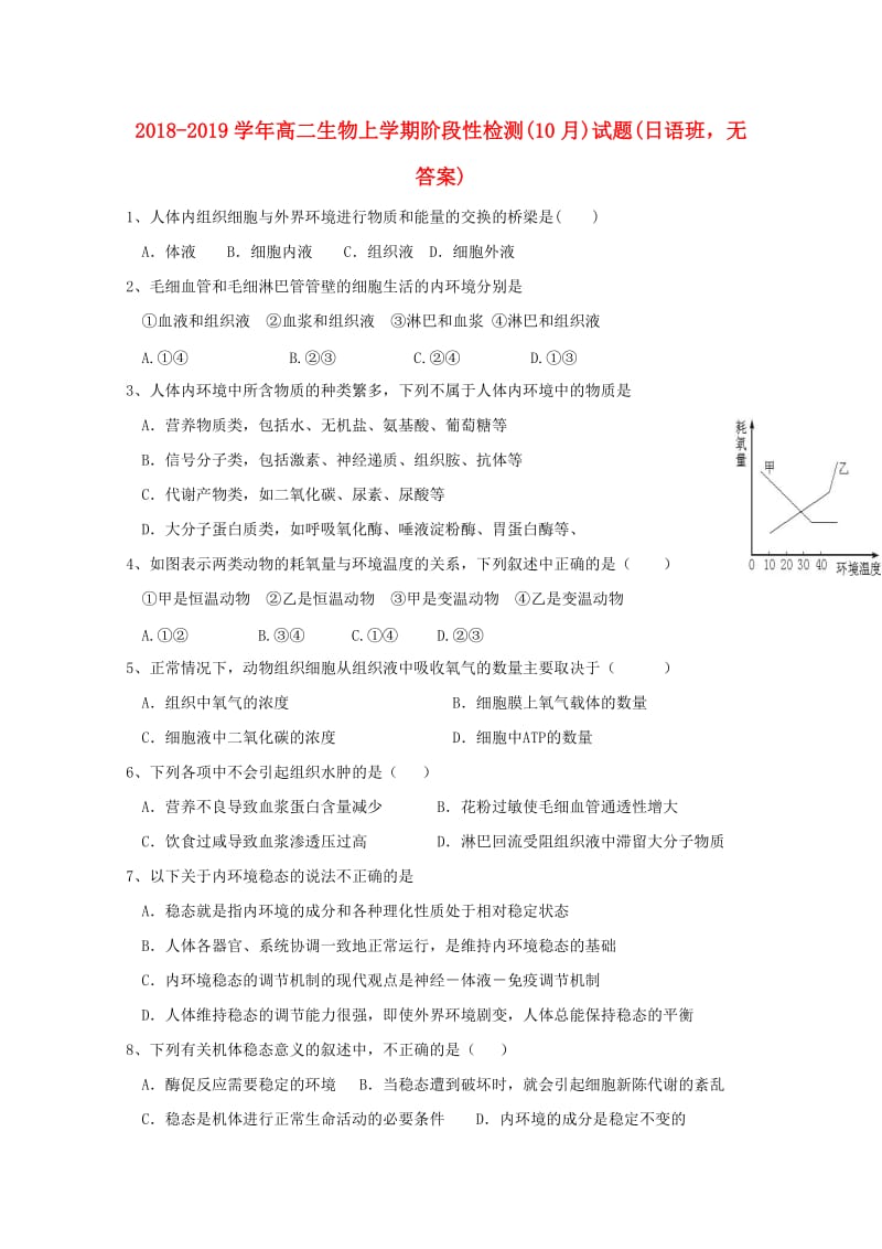 2018-2019学年高二生物上学期阶段性检测(10月)试题(日语班无答案).doc_第1页