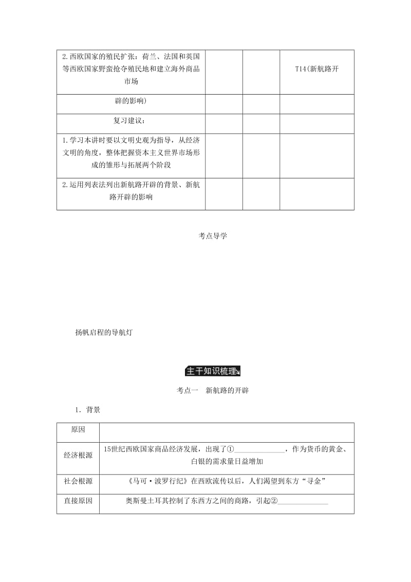 江苏专版2019年高考历史总复习第九单元资本主义世界市场的形成和发展第18讲新航路的开辟与早期殖民扩张教程讲义.doc_第2页