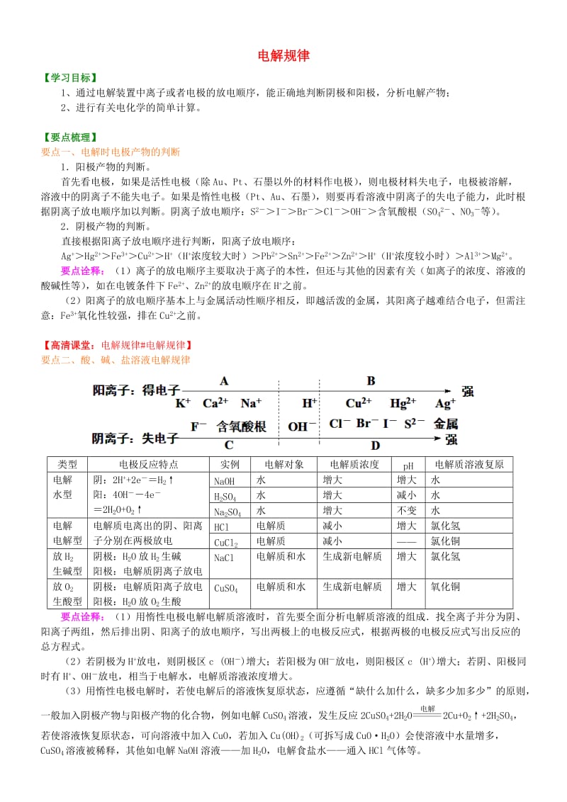 高中化学 电解规律（提高）知识讲解学案 新人教版选修4.doc_第1页