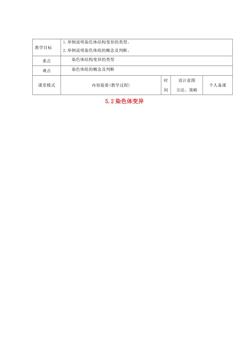 江西省万载县高中生物 第五章 基因突变及其他变异 5.2.1 染色体变异教案 新人教版必修2.doc_第1页