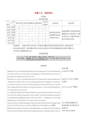 天津市2020年高考英語(yǔ)總復(fù)習(xí) 專(zhuān)題十五 閱讀表達(dá)學(xué)案（含解析）.docx