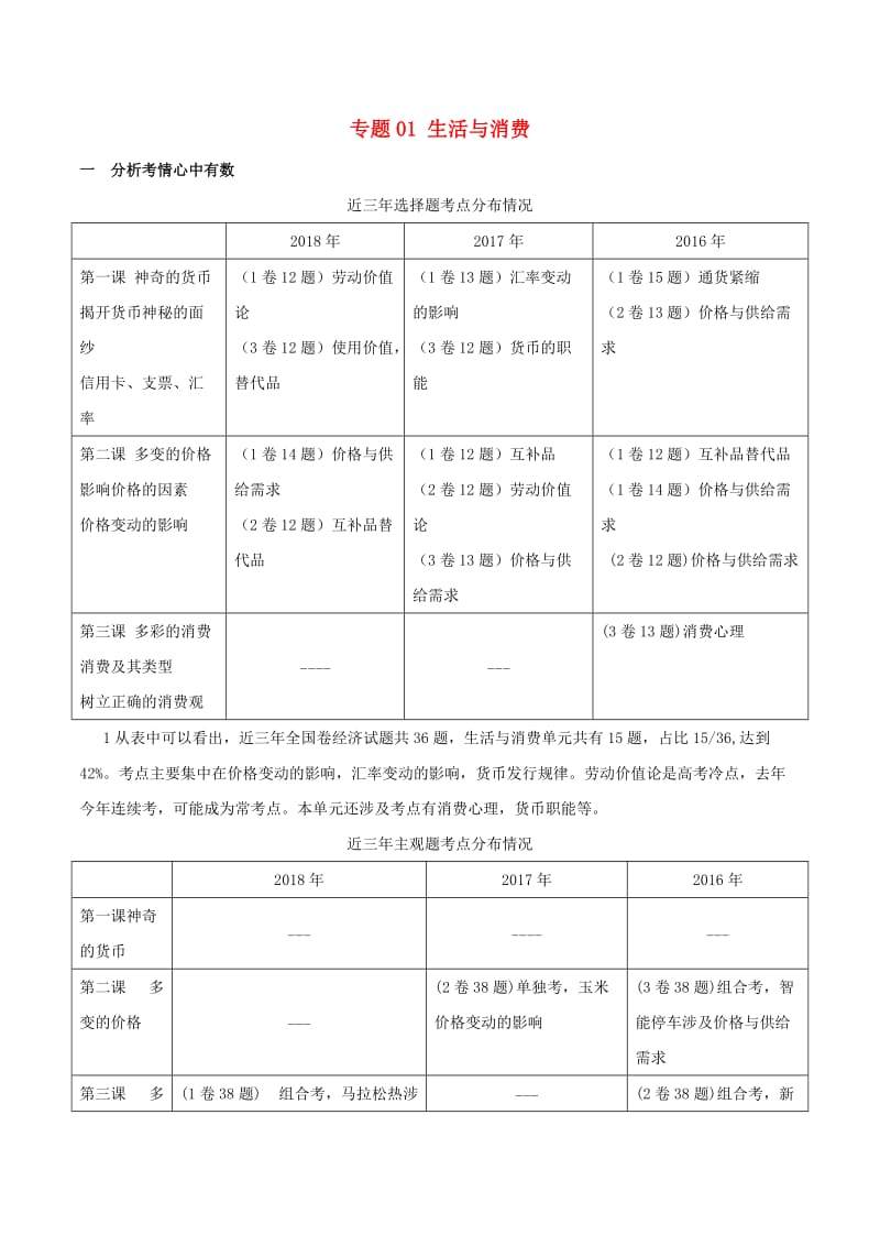 2019年高考政治一轮复习 进阶提分秘诀 专题01 生活与消费（含解析）.doc_第1页