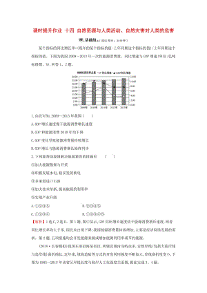 2019屆高考地理一輪復(fù)習(xí) 課時(shí)提升作業(yè)十四 4.3 自然資源與人類活動(dòng)、自然災(zāi)害對(duì)人類的危害 新人教版.doc