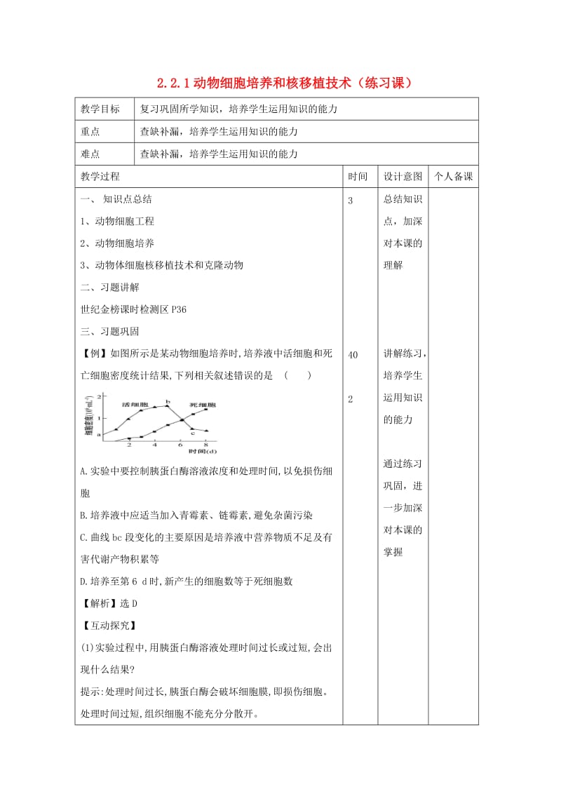 江西省万载县高中生物 专题2 细胞工程 2.2.1 动物细胞培养和核移植技术（练习课）教案 新人教版选修3.doc_第1页