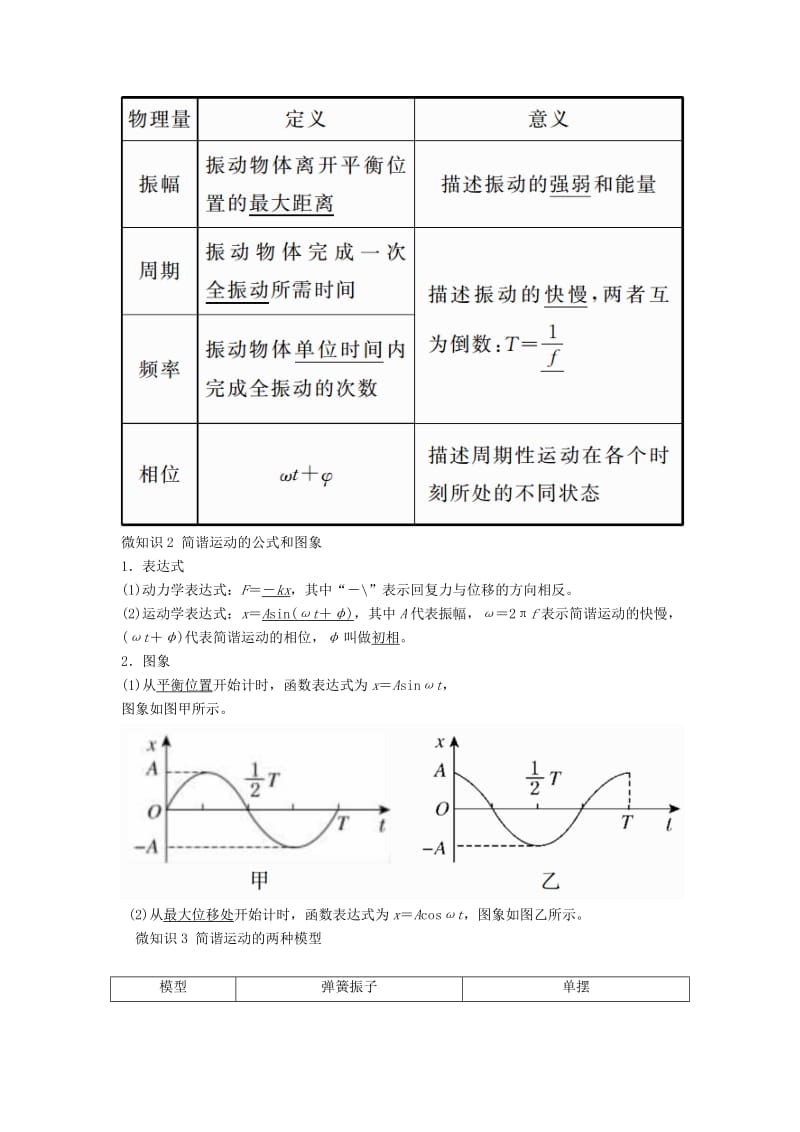 2019年高考物理一轮复习 第十四章 机械振动与机械波 第1讲 机械振动学案.doc_第2页