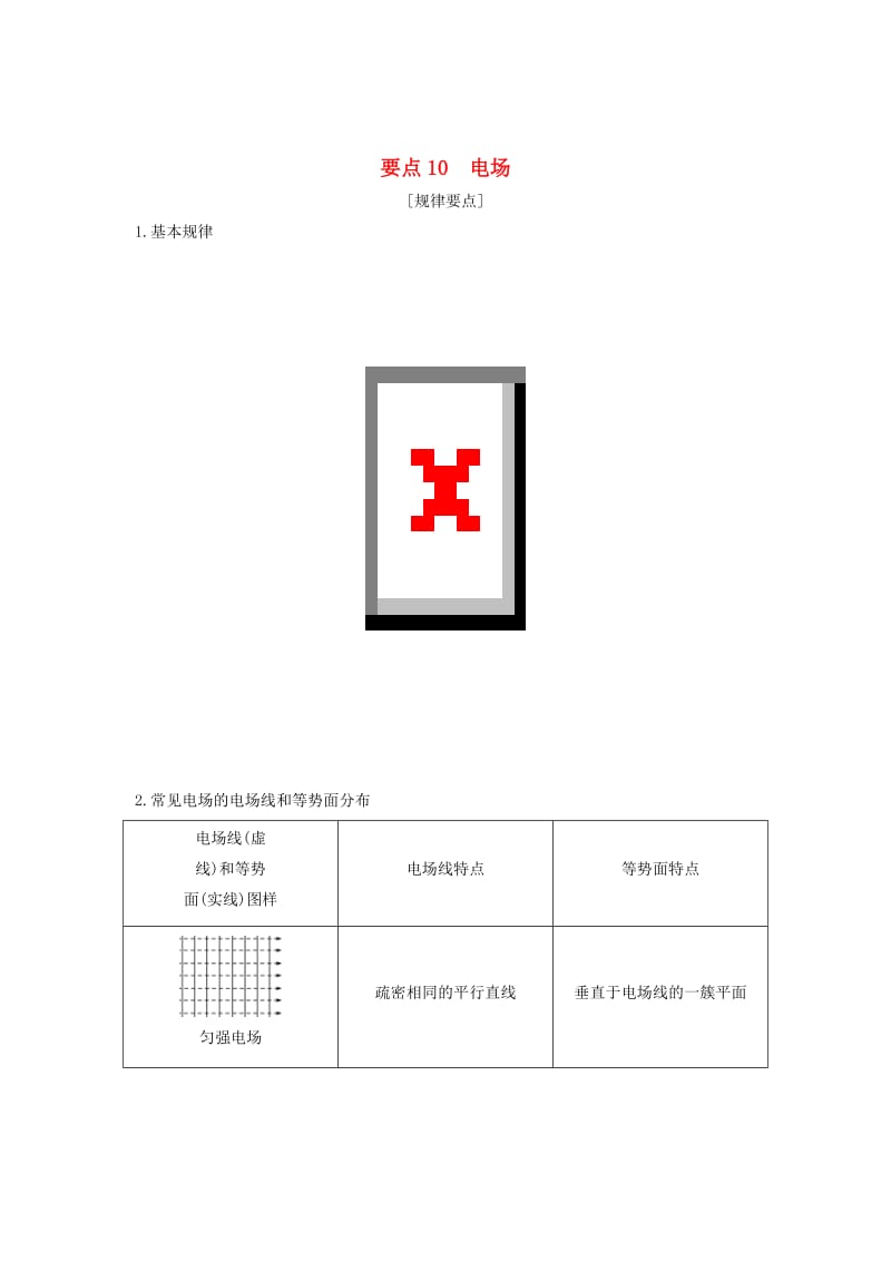 江苏专用2019高考物理二轮复习要点回扣专题10电场学案.doc_第1页