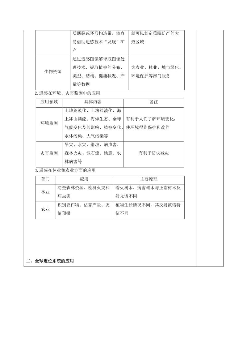 （新课标）高中地理 第六单元 地理信息技术及其应用 第一课 地理信息技术及其应用导学案 鲁教版必修1.doc_第3页