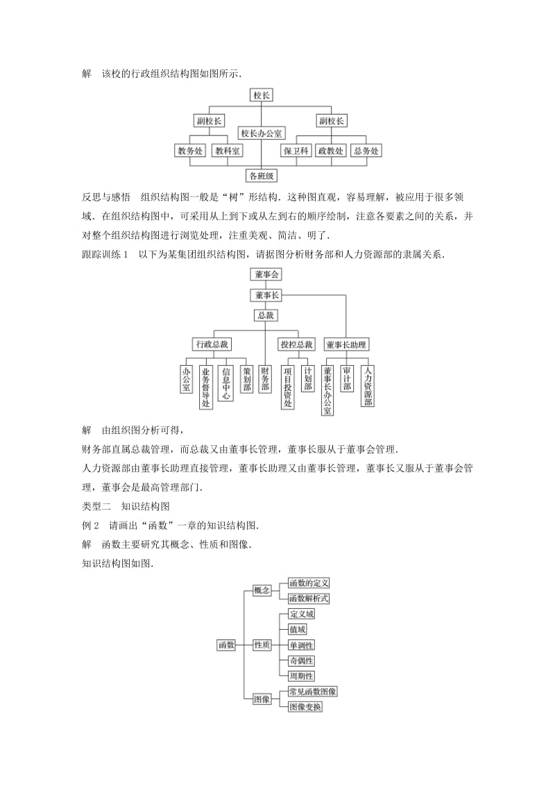 2018-2019学年高中数学 第二章 框图 2 结构图学案 北师大版选修1 -2.docx_第2页