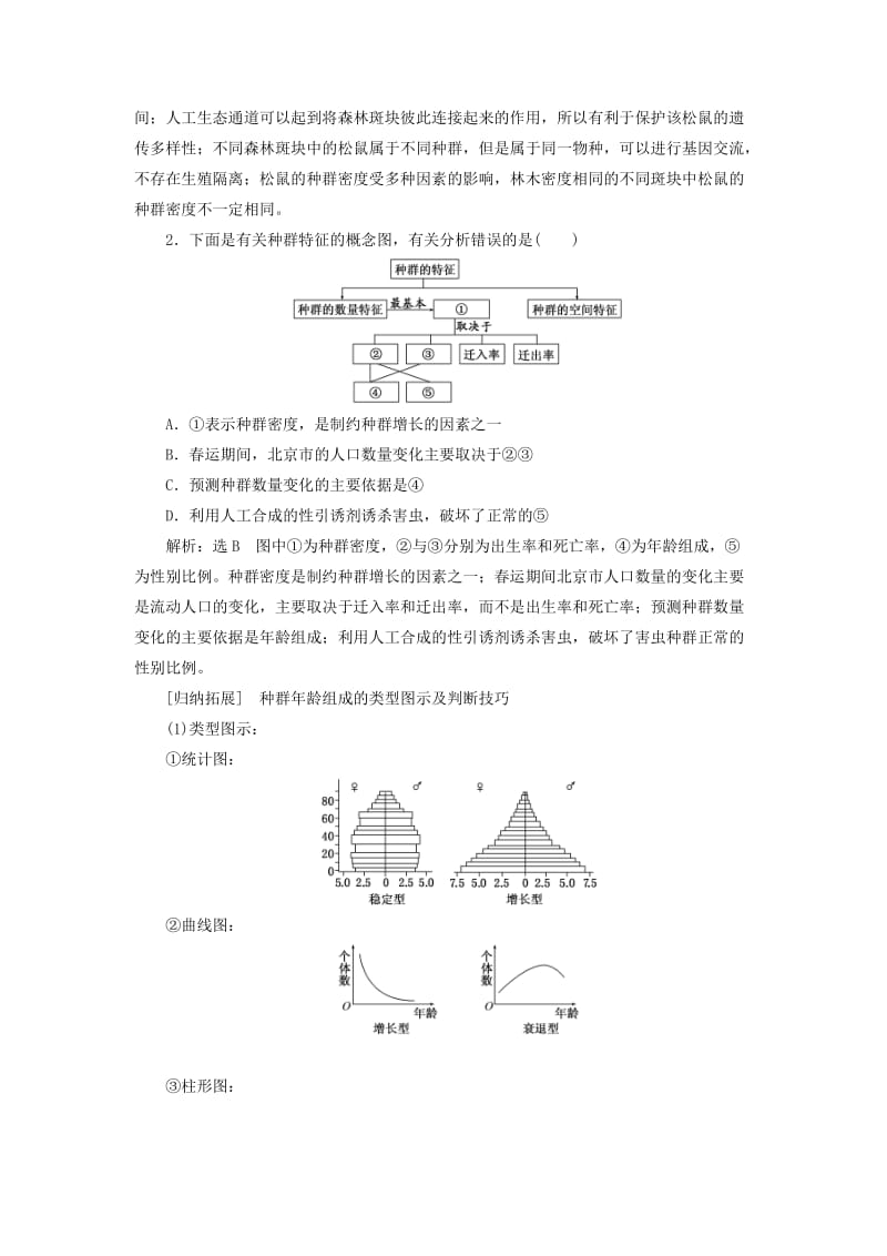 （江苏专版）2020版高考生物一轮复习 第三单元 第1讲 种群的特征和数量的变化讲义（含解析）（必修3）.doc_第3页