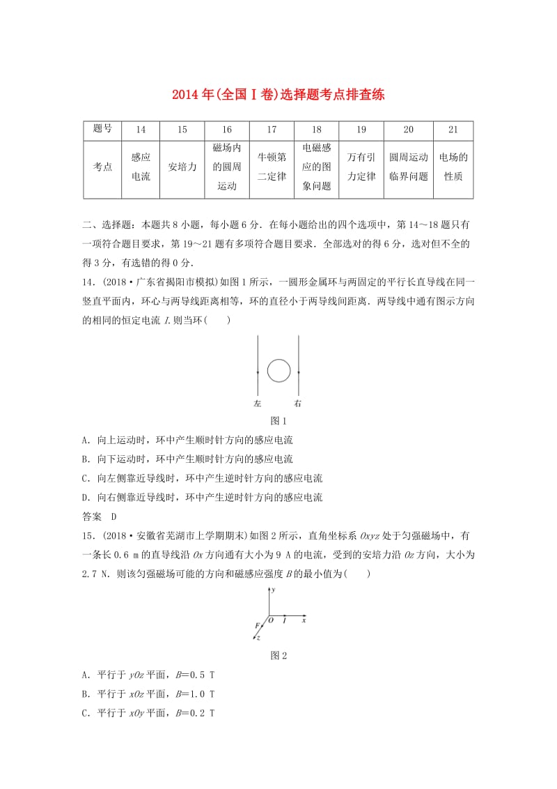 全国通用版2019高考物理总复习优编增分练：选择题考点排查练12014年全国Ⅰ卷选择题考点排查练.doc_第1页