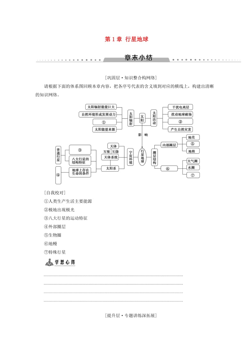 （课标版）2019高中地理 第1章 行星地球章末小结学案 必修1.doc_第1页