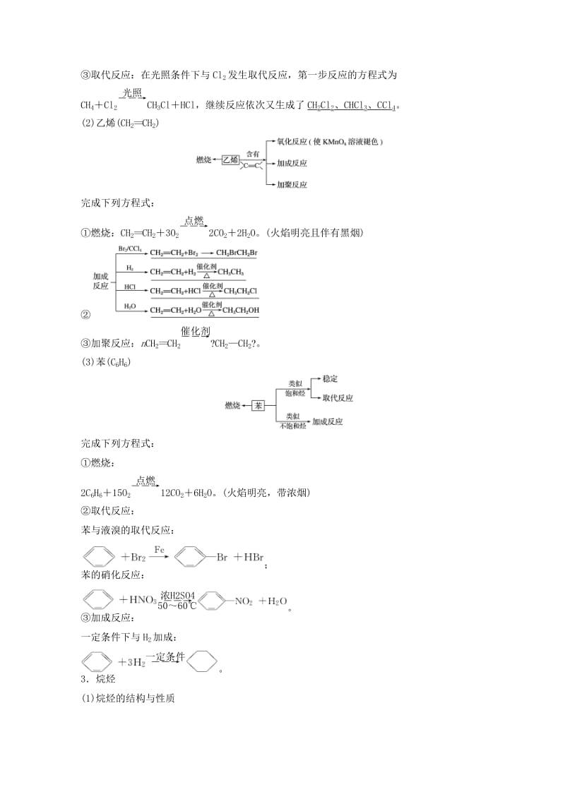 2019年高考化学一轮综合复习 第九章 有机化合物 第30讲 重要的烃 同分异构体练习.doc_第2页