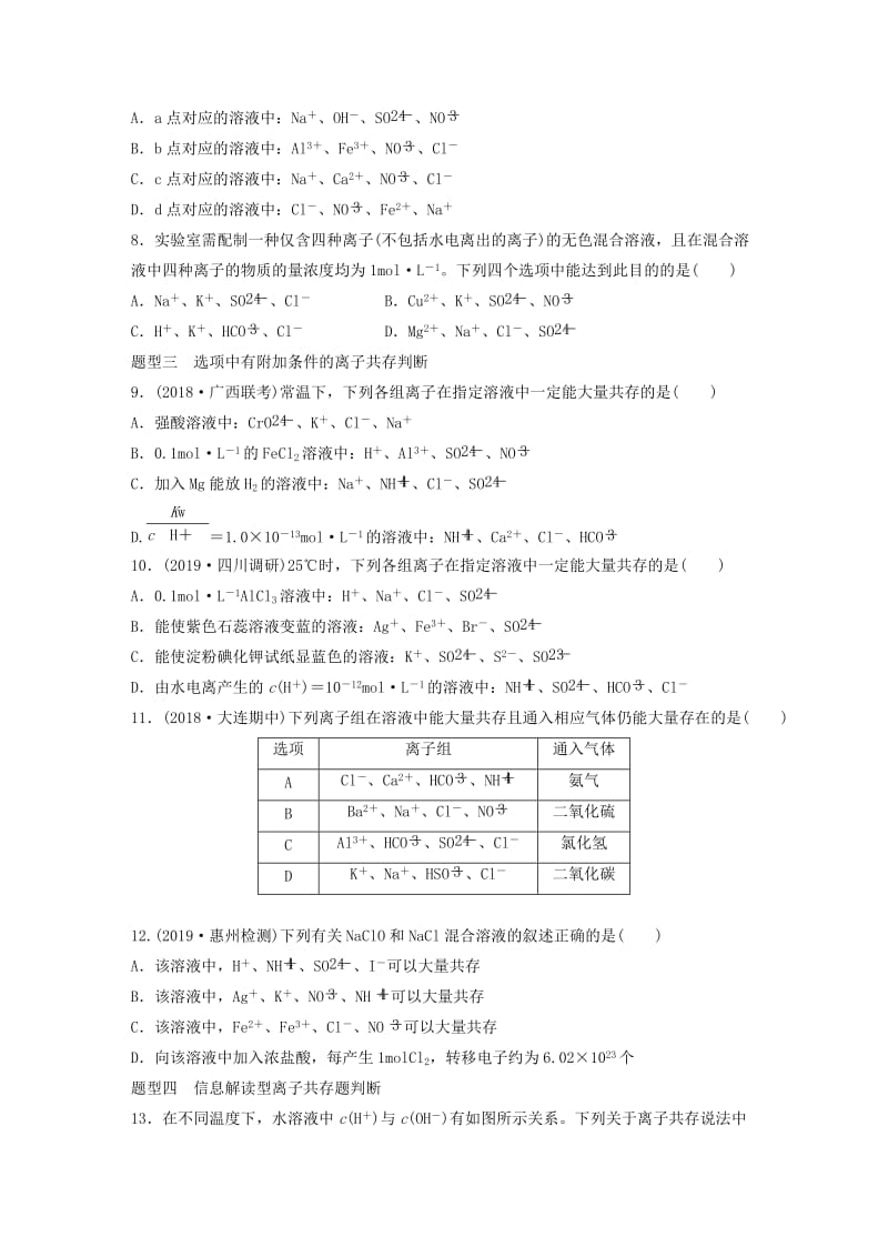 （鲁京津琼专用）2020年高考化学一轮复习 第二章 微题型7 破解四种类型的离子共存题练习.docx_第2页