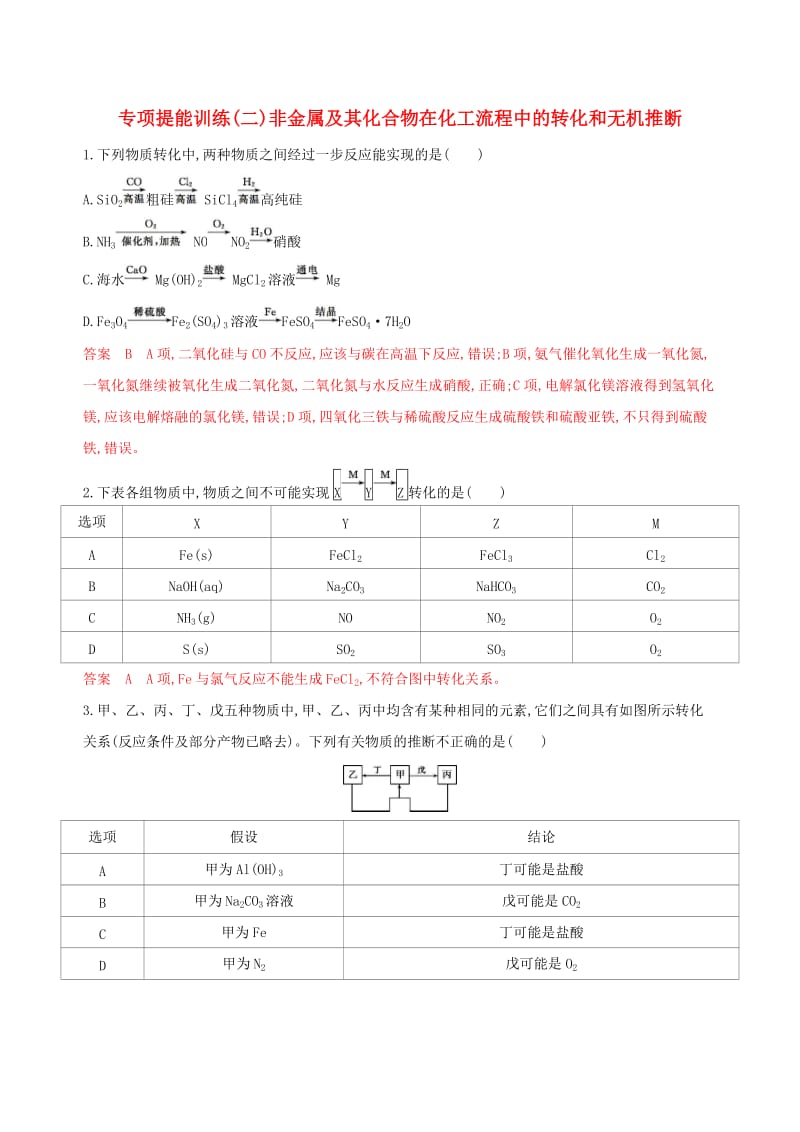 （课标通用版）2020版高考化学大一轮复习 专题四 专项提能训练（二）非金属及其化合物在化工流程中的转化和无机推断.docx_第1页