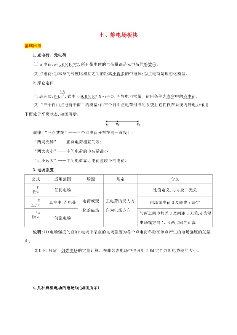 （江苏专用）2019高考物理三轮冲刺 第一篇 回归教材 七 静电场板块.docx_第1页