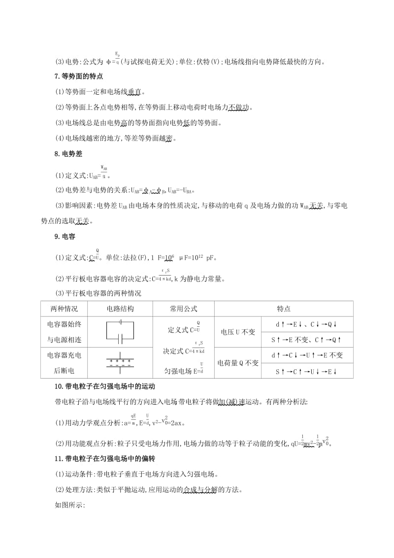 （江苏专用）2019高考物理三轮冲刺 第一篇 回归教材 七 静电场板块.docx_第3页