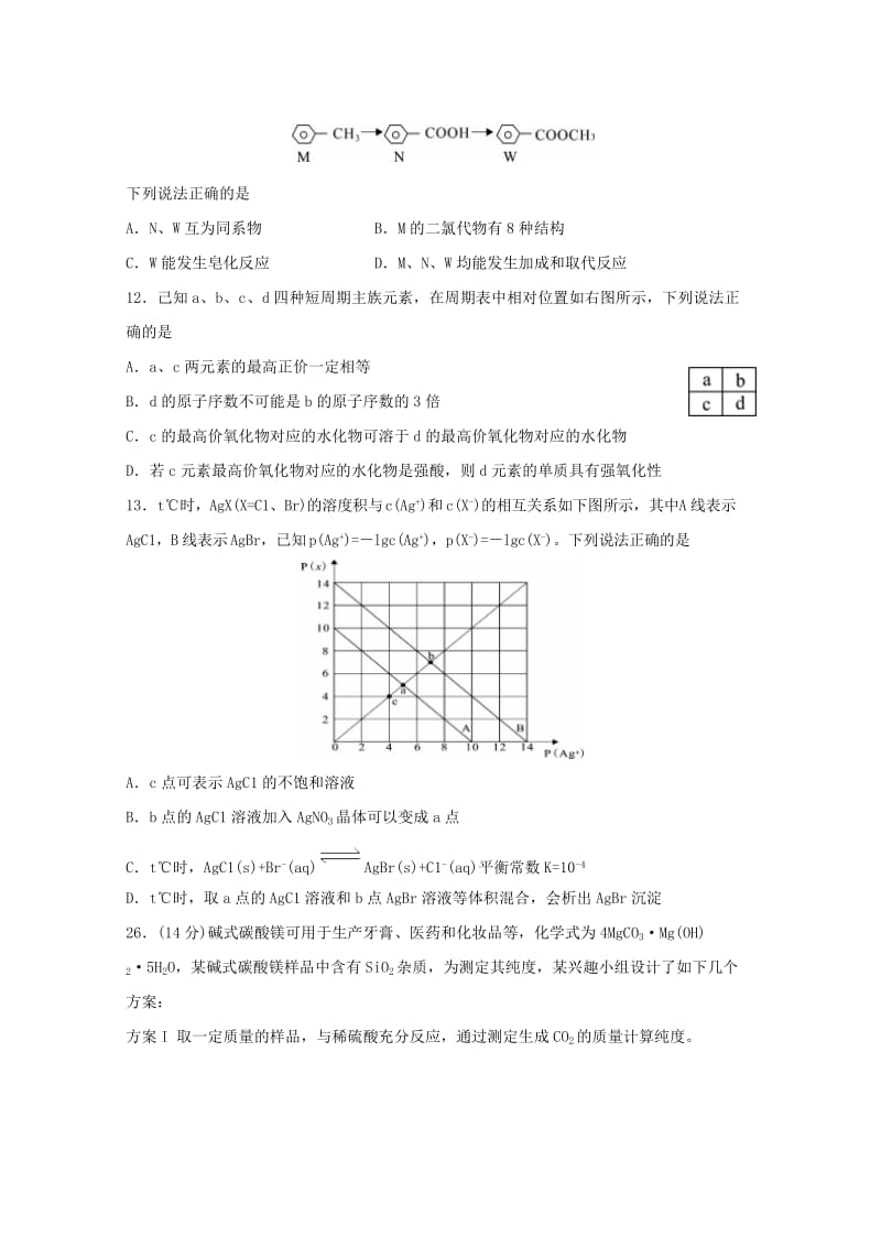 2018届高考化学预测卷二.doc_第2页