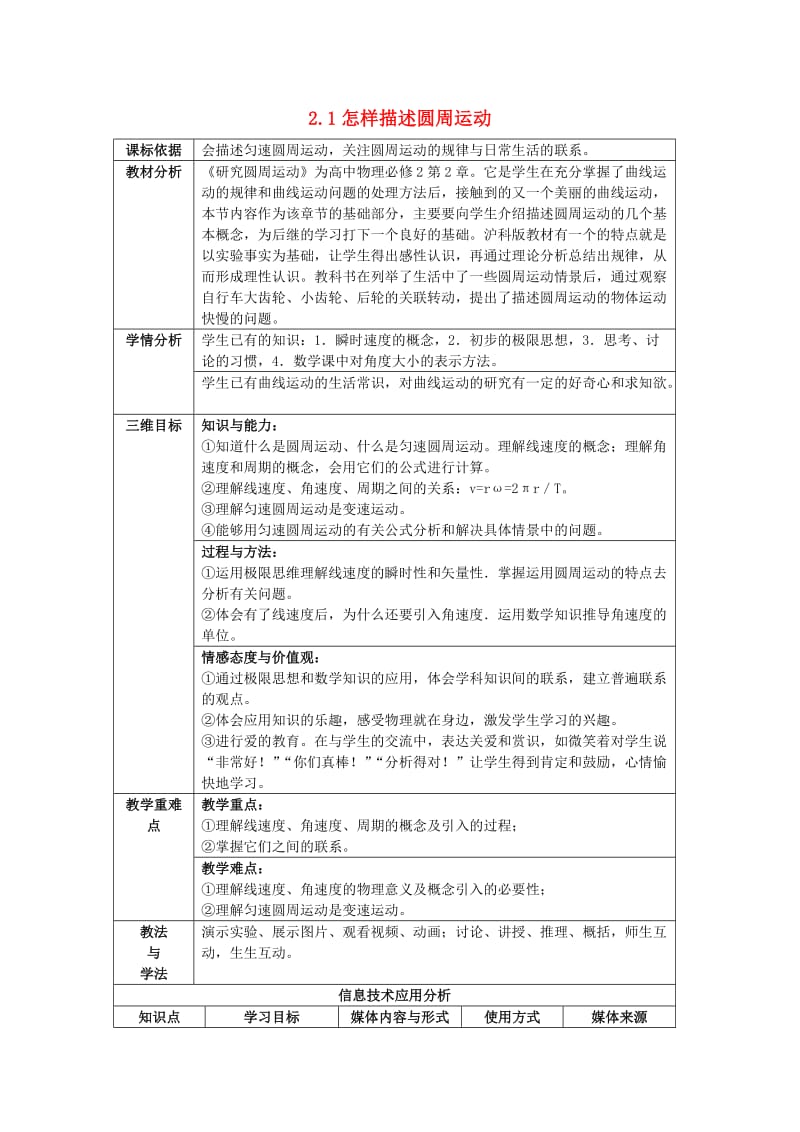 陕西省石泉县高中物理 第2章 研究圆周运动 2.1 怎样描述匀速圆周运动教案 沪科版必修2.doc_第1页