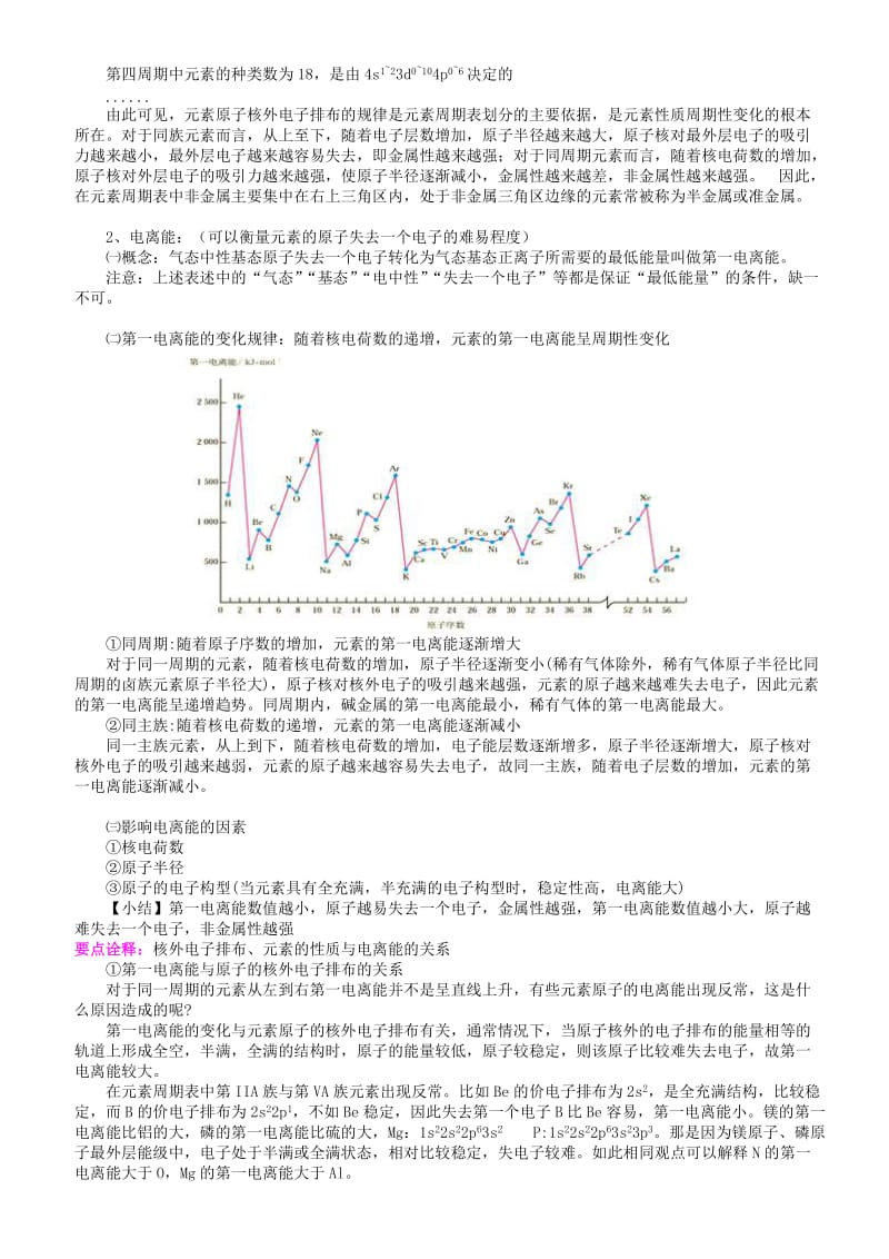 高中化学 原子结构与元素的性质（提高）知识讲解学案 新人教版选修3.doc_第3页